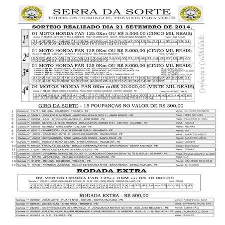 Resultado 21 09-2014