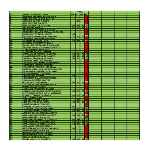 Resultado final da m 10   2011.1