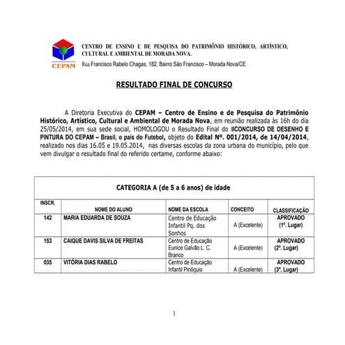 Resultado final do concurso