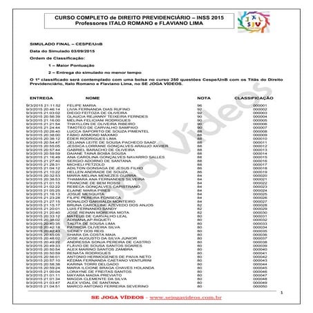 Resultado Final | PDF