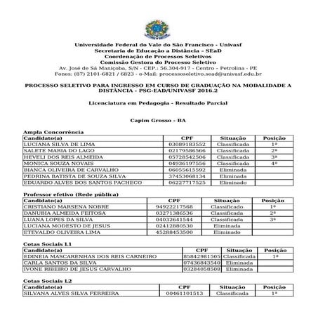 Resultado parcial graduacao de pedagogia - UNIVASF