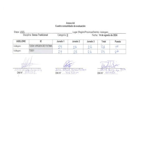 RESULTADOS-DANZA-TRADICIONAL-UGEL-A-1.pdf