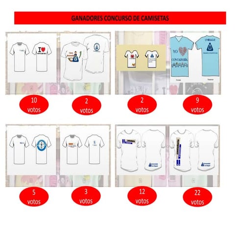 Resultados concurso de camisetas