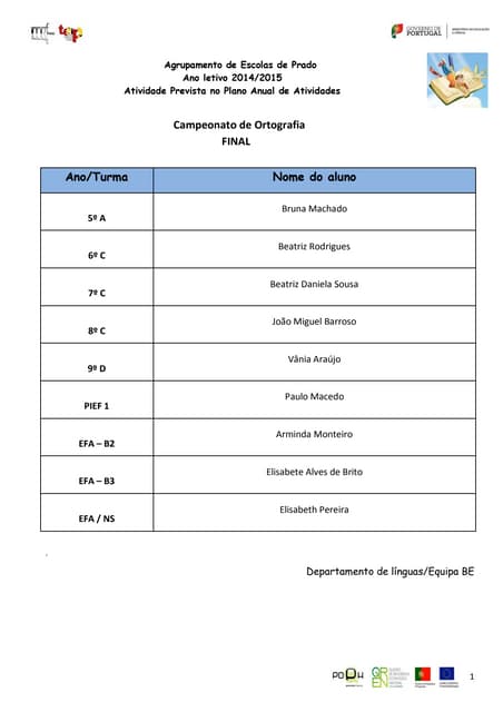 Resultadosda 3ª eliminatória