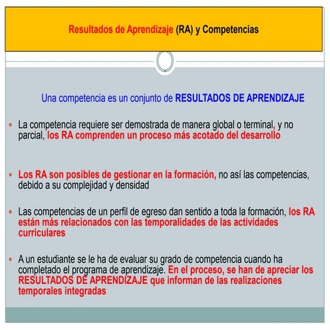 Resultados de aprendizaje | PDF