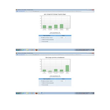 Resultados de la encuesta