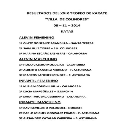 Resultados del xxix trofeo de karate