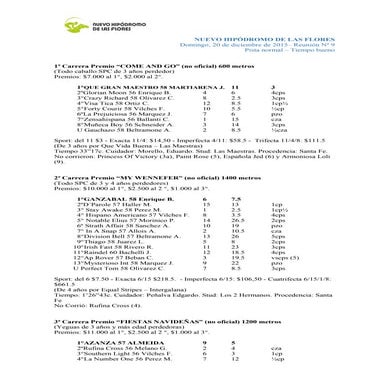 Resultados generales 9a reunión 20 de diciembre de 2015.