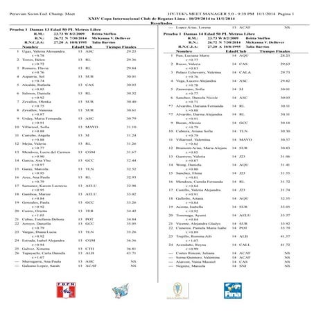 COPA CLUB REGATAS LIMA 2014 - RESULTADOS