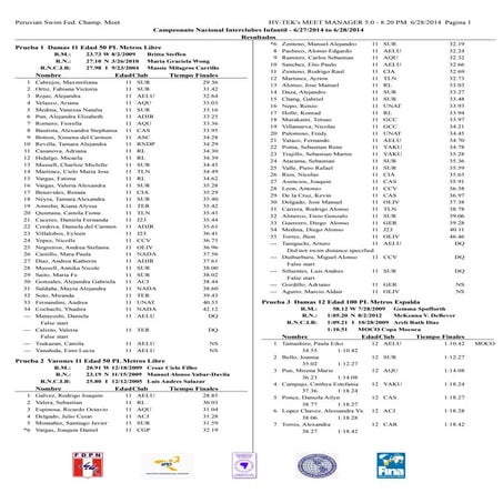 NACIONAL INFANTIL INTERCLUBES DE NATACIÒN