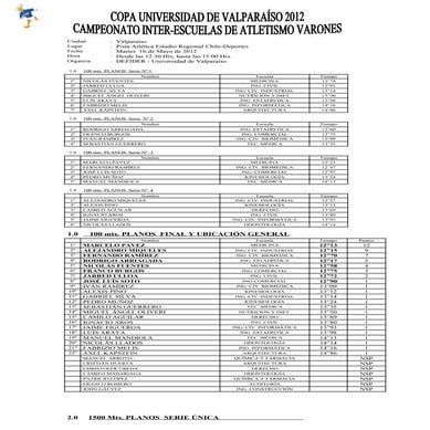 Resultados por pruebas atletismo varones