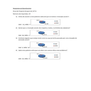 RESULTADOS DOS QUESTIONÁRIOS