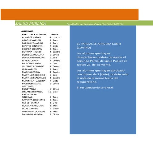 Resultados segundo parcial salud publica 2010