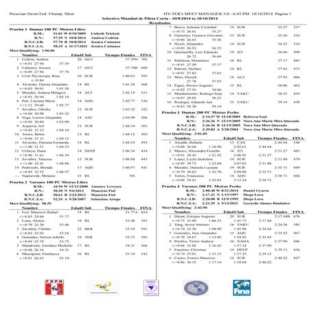 RESULTADOS DE NATACIÒN DOHA 2014