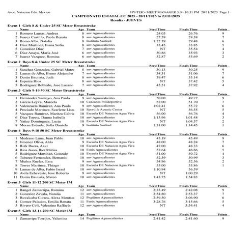 Arranca el Campeonato Estatal de Curso Corto 2025 en Aguascalientes