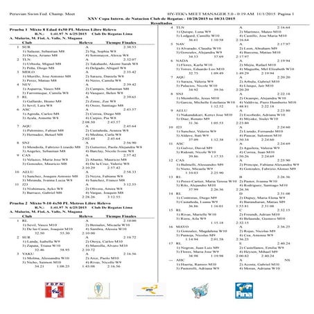 Resultados y medallero Copa Regatas Lima 2015