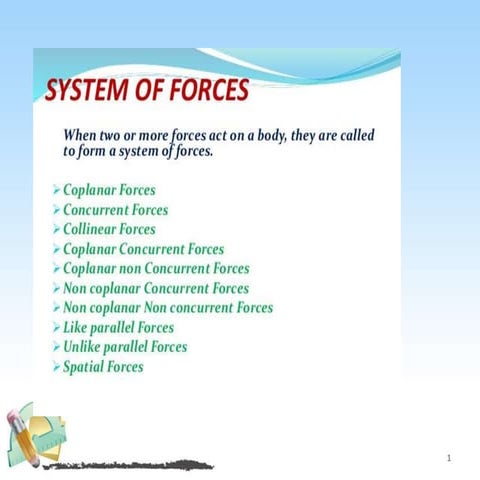 Resultant of  Forces System.ppt