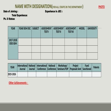 Comprehensive Academic and Research Achievements Overview for 2025-2026 ...