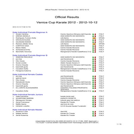 Results | PDF