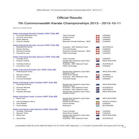 Results | PDF