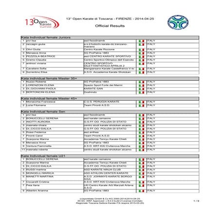 Results | PDF
