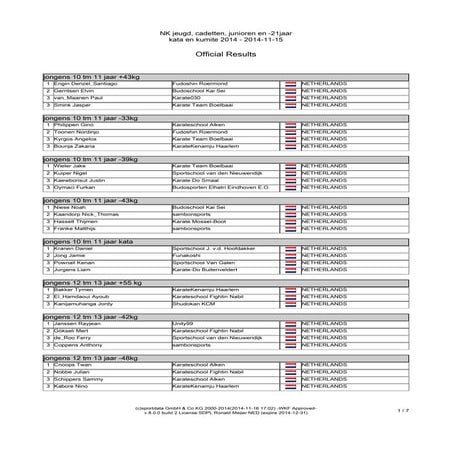 Results | PDF