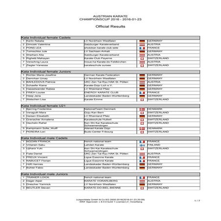 Results | PDF