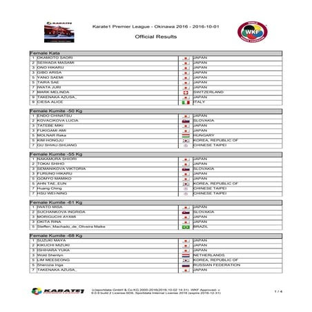 Results | PDF