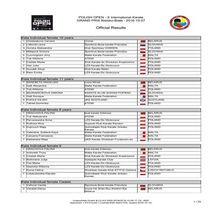 Results | PDF