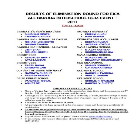 Results of elimination round 2011