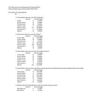 Results survey 13296552_sd