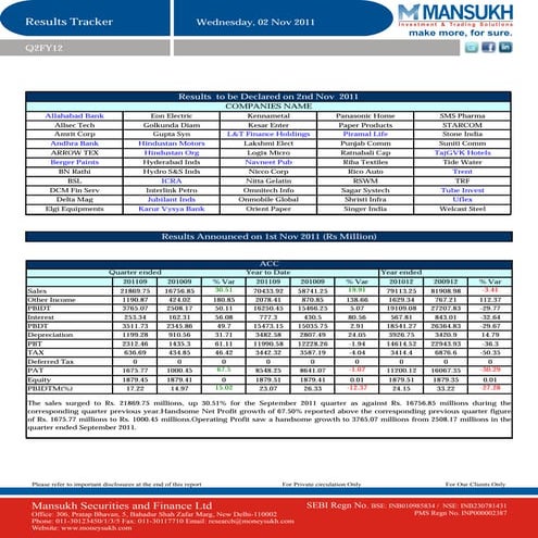 Results tracker 02.11.11