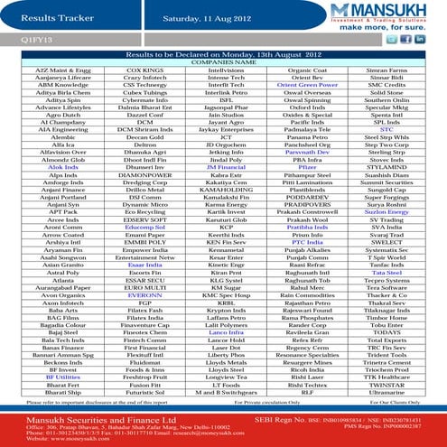 Results Tracker 13.08.2012,
