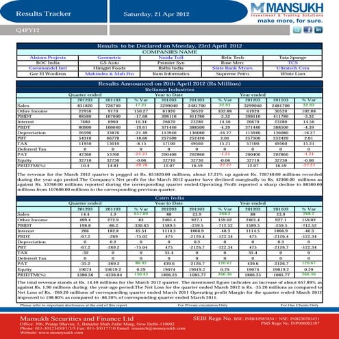 Company Report of Infosys - Q3FY12 Result Update