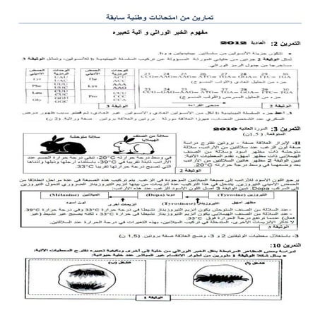 تمارين من امتحانات وطنية سابقة Resumé
