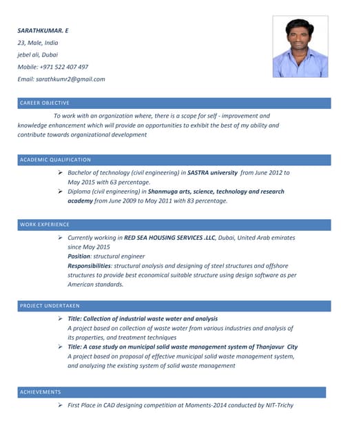 Amit Prakash | DOCX
