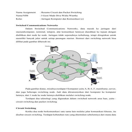 Resume circuit dan packet switching