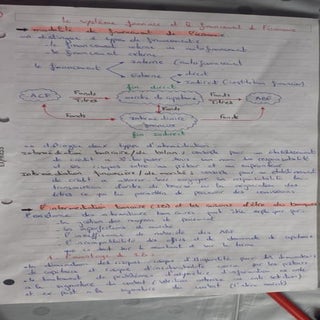 R esume economie monetaire s4