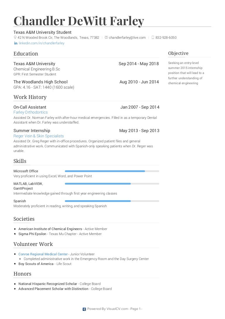 resume college board resumes