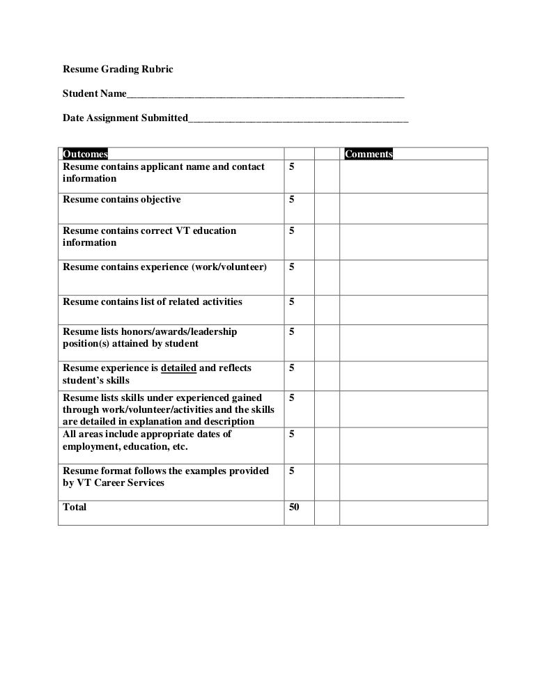 resume grading rubric grading templates