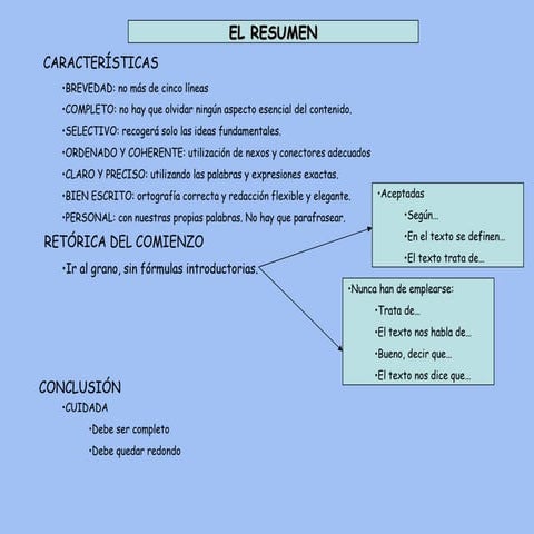 Resumen blog | DOCX