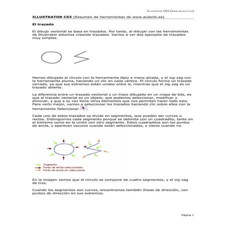 AulaClic - Resumen herramientas Illustrator
