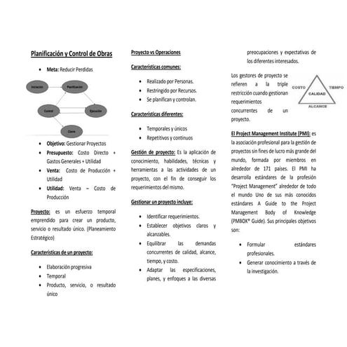 Resumen-Parcial-de-Planificación y control de obras.pdf