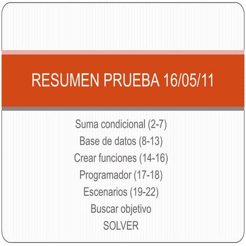 Resumen aplicaciones excel