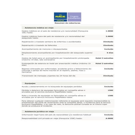 Resumen de coberturas viaje madrid
