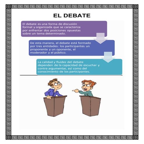 Resumen de el debate