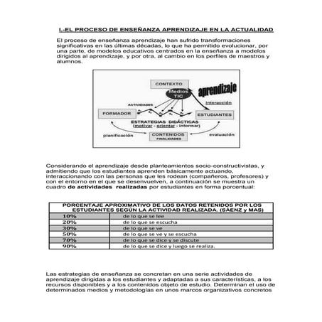 Resumen de enseñanza de aprendizaje
