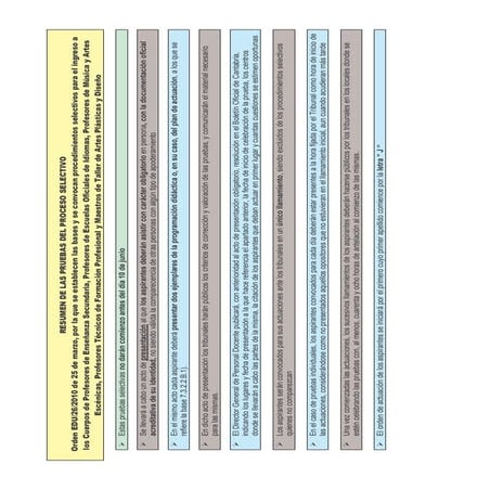 Resumen de las pruebas del proceso selectivo