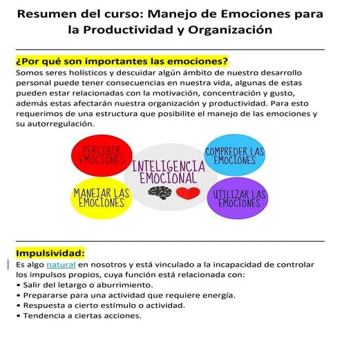 Resumen del curso Manejo de Emociones para la Productividad y Organización.pdf