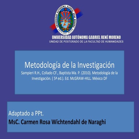 Resumen de metodología de la investigación según sampieri h.